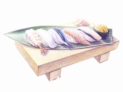 七嘴八搭 十二星座和美食之間的羈絆 下